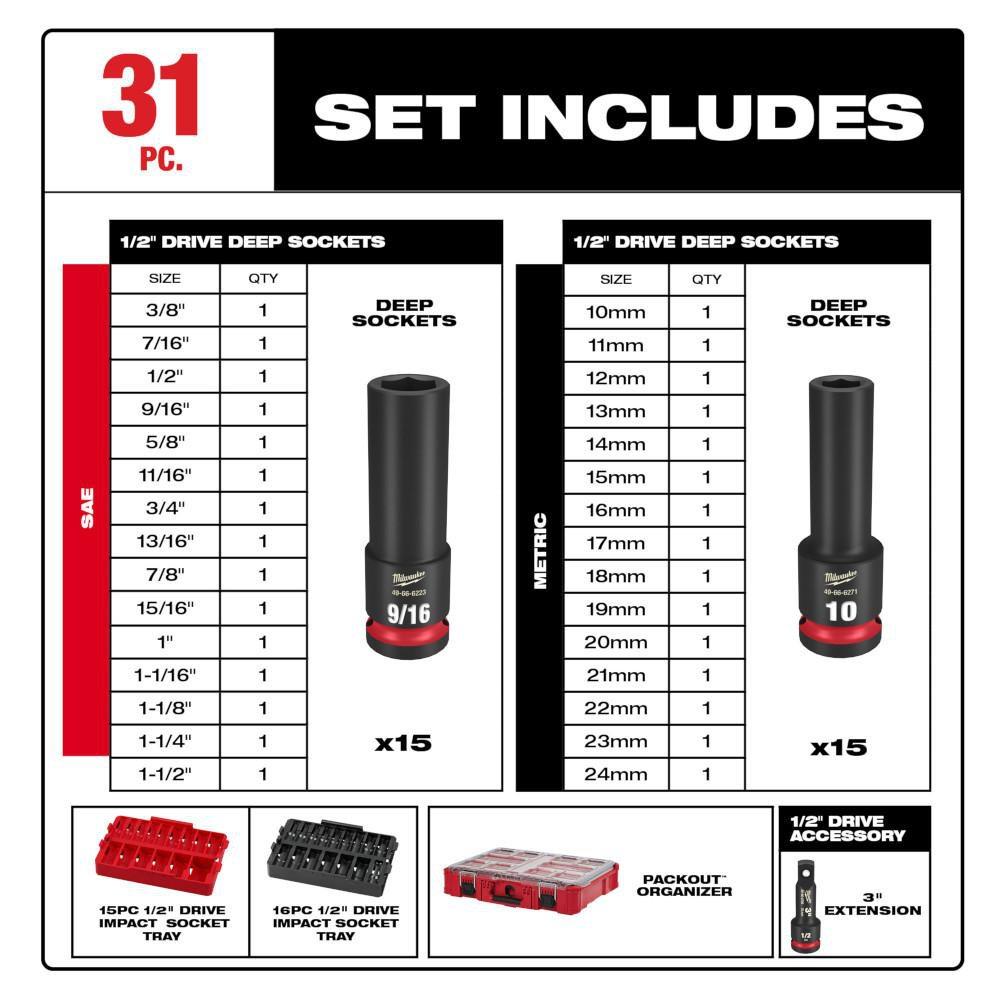 Milwaukee® Black/Red Socket Set 
