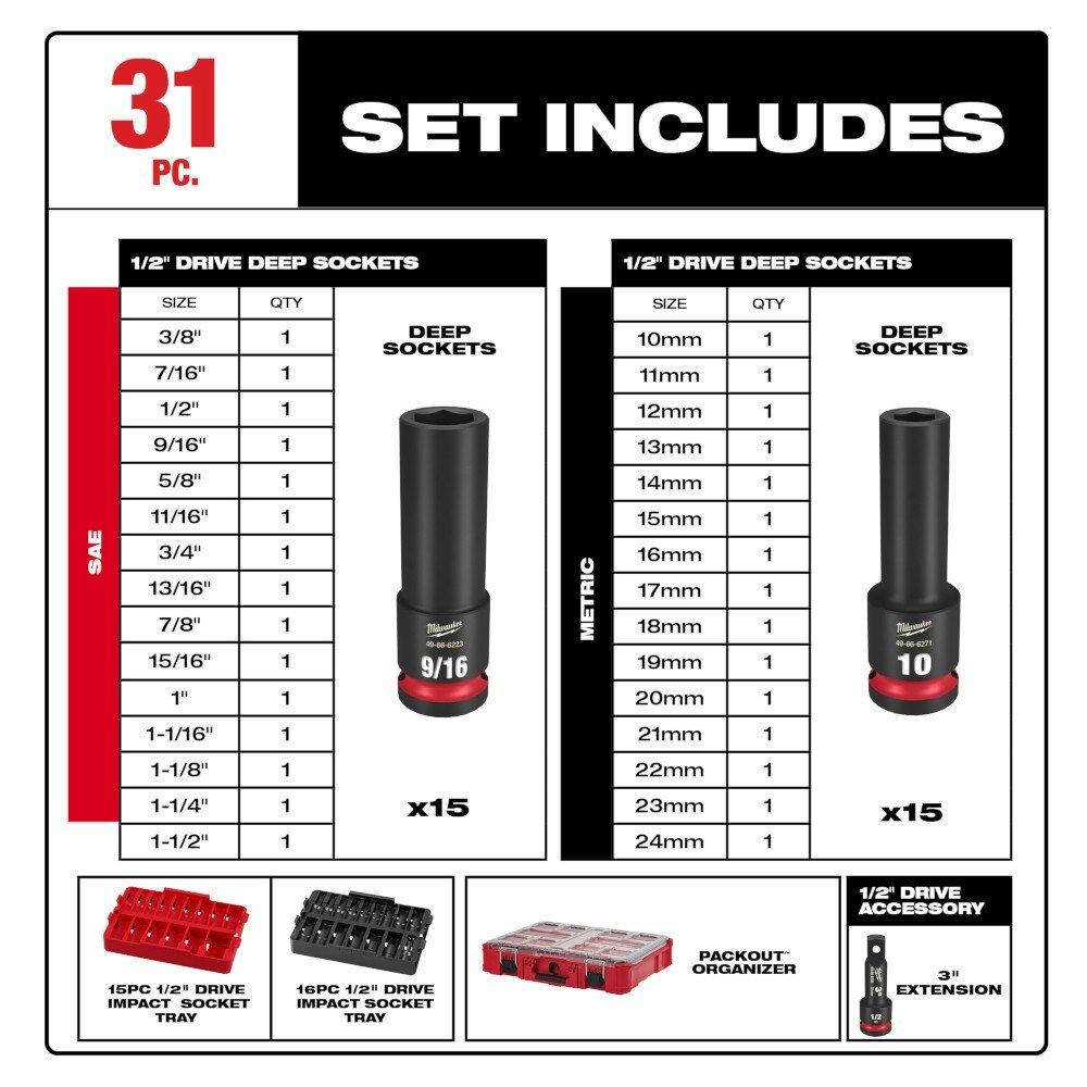 Milwaukee&reg; Black Socket Set 