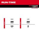 REDLITHIUM USB 400L NECK LIGHT 