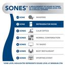 BROAN 21-INCH CUSTOM RANGE HOOD POWER PACK 450 MAX BLOWER CFM STAINLESS STEEL 