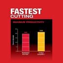 M18 FUEL COMP BAND SAW KIT 