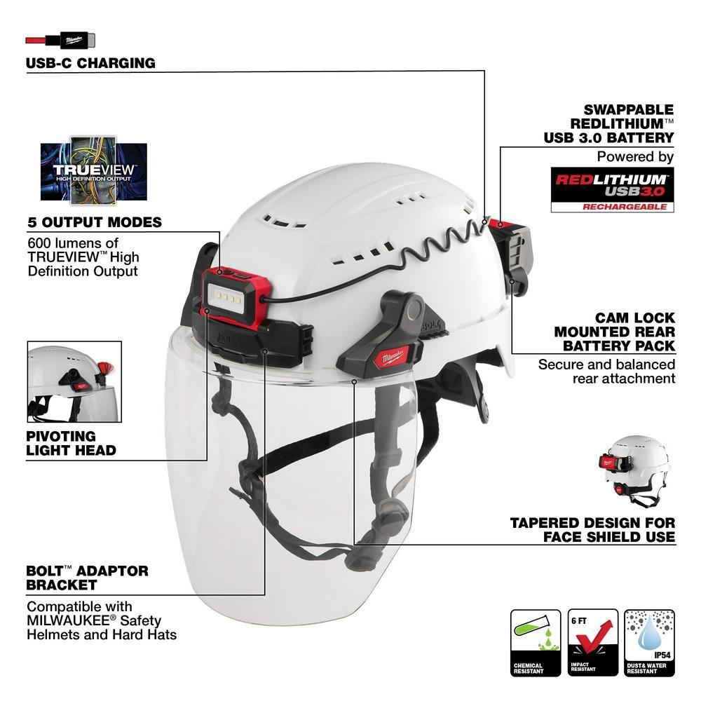 BOLT REDLITHIUM USB HEADLAMP 