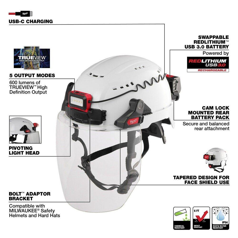 USB Headlamp 