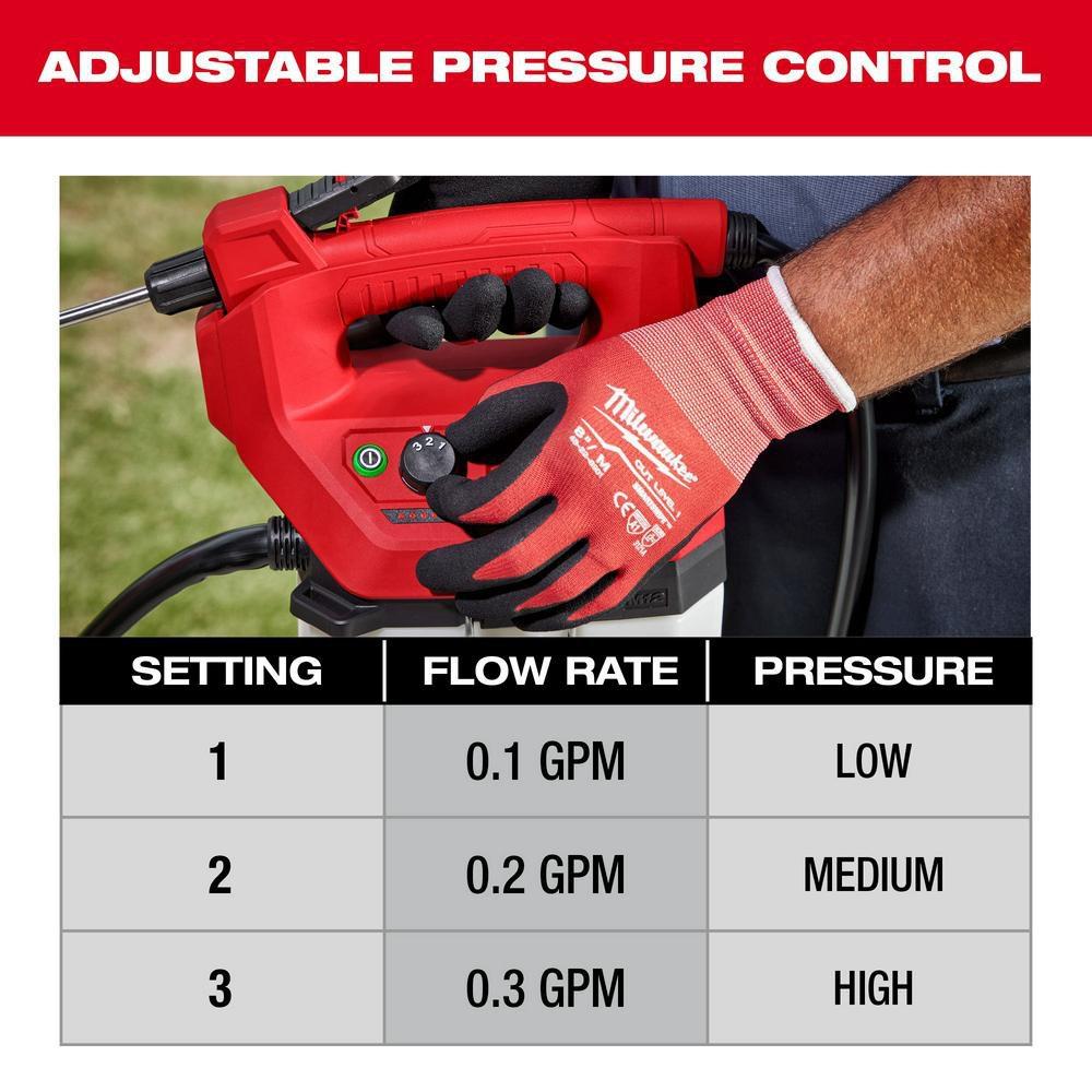 M12 2 GALLON HANDHELD SPRAYER KIT 