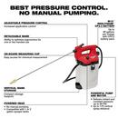 2 gal Handheld Sprayer Kit 