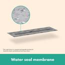 Hansgrohe 2 in. Drain Rough 