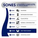 Broan White Bathroom Exhaust Fan in White 