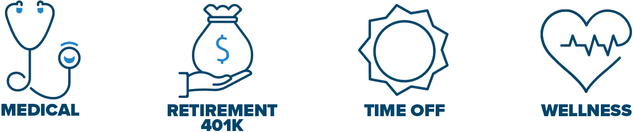 Four blue icons in a row: a stethoscope with Medical in text; a bag with a dollar sign in the palm of a hand with Retirement 401K in text; a sun with Time Off in text; a heart with EKG lines going through it with Wellness in text.