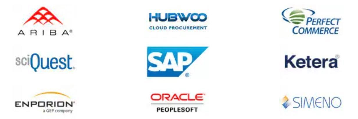 Ariba logo, Hubwood logo, Perfect Commerce logo, SciQuest logo, SAP logo, Ketera logo, Enporion logo, Oracle logo, Simeno logo