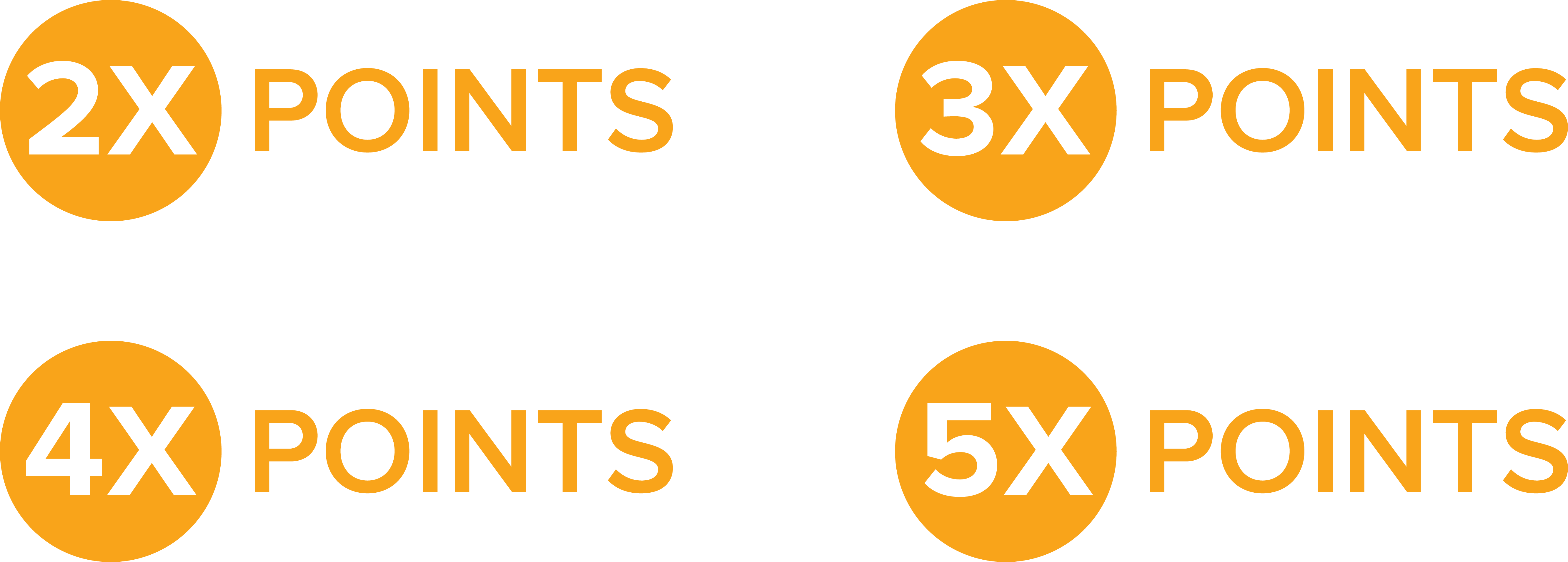 Icons of points from 2X through 5X.