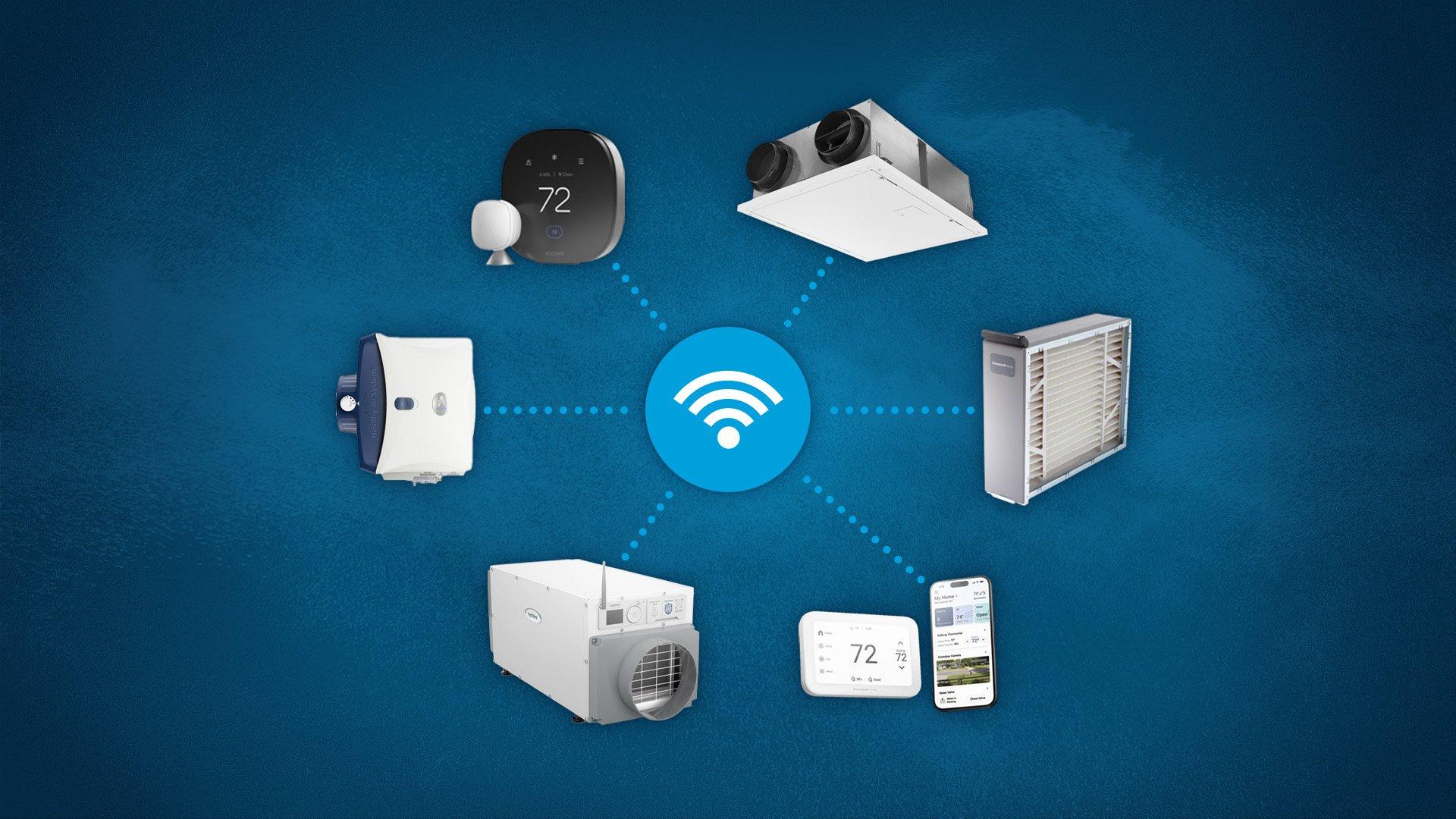 HVAC_2026_9755650_IAQConnected_SeptNov2026-Catalog-PromoREG