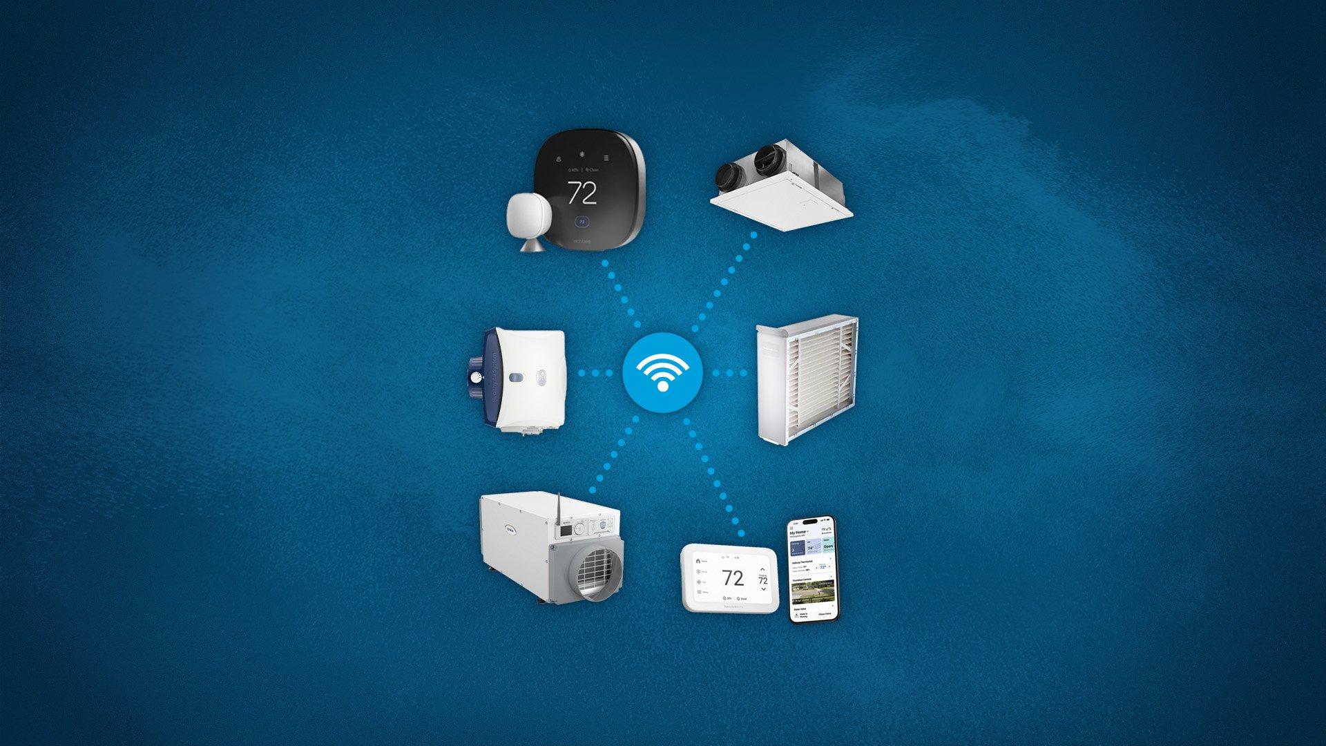 Collage of IAQ products