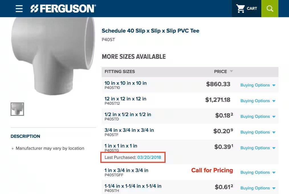 Detailed view of Schedule 40 PVC Tee with Last Purchased information outlined in red.