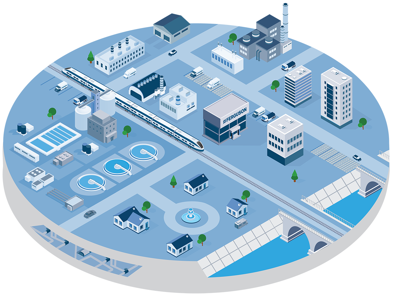 Graphic of a bustling city next to a water treatment plant with three reservoirs, a train moving toward a bridge over a river, and Ferguson offices to the right of the train.
