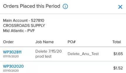 Screenshot of Orders Placed This Period on an account with specific orders and costs.